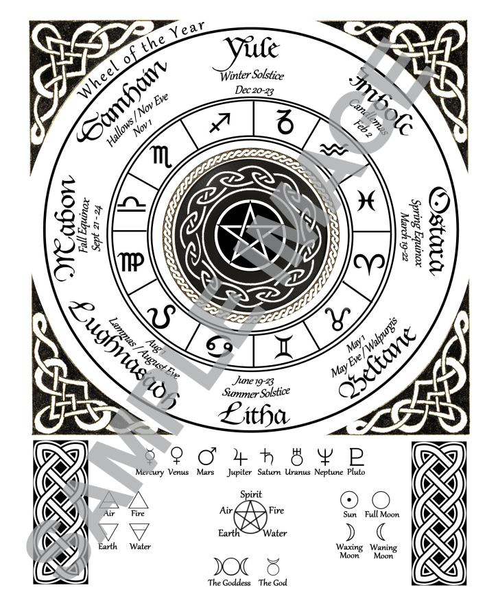 free spell books of magic free spell books of magic