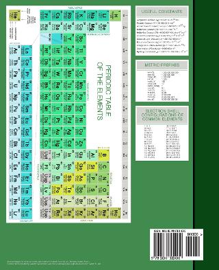 back cover of lab notebook table of contents