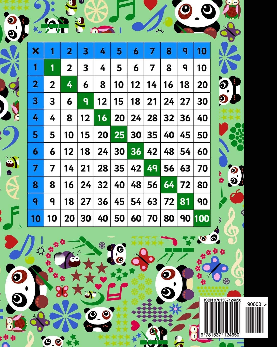 example of number grid on the back cover of all smART bookx primary composition notebooks
