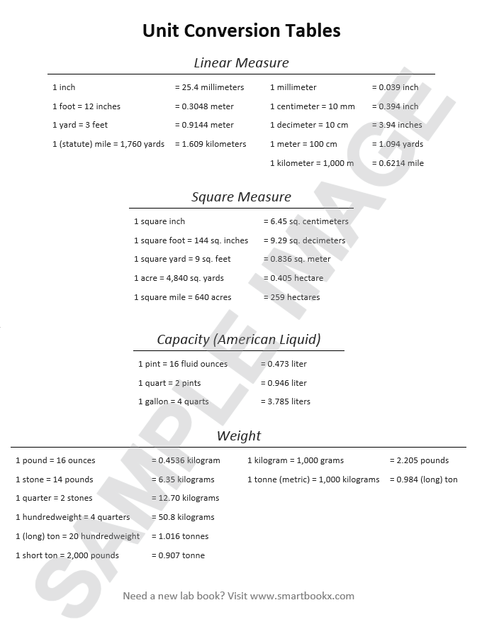 bulk lab notebooks from smART bookx