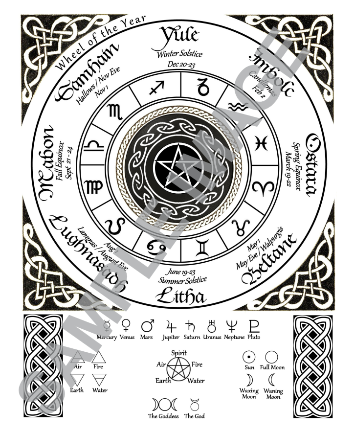 wicca wheel of the year