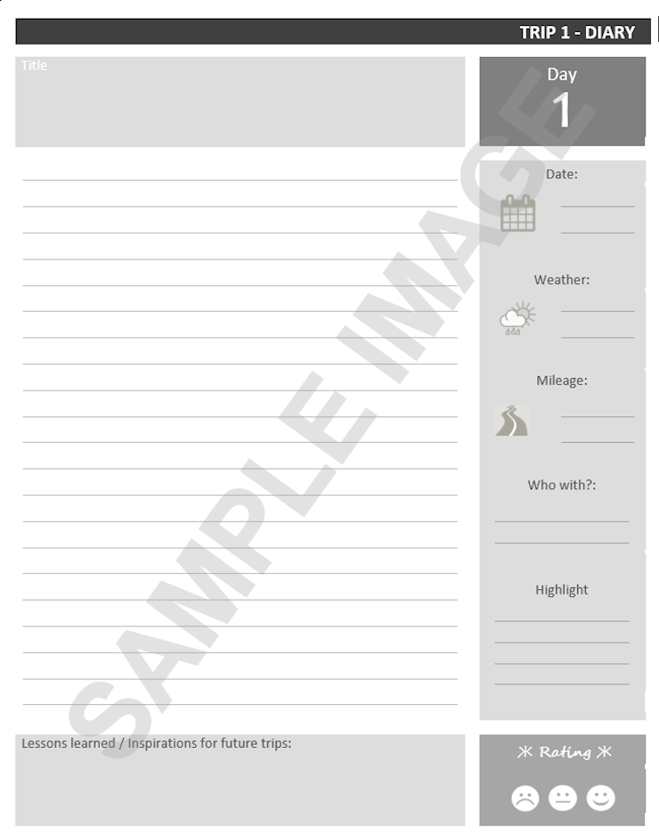 travel journal page from trip planner notebook uk