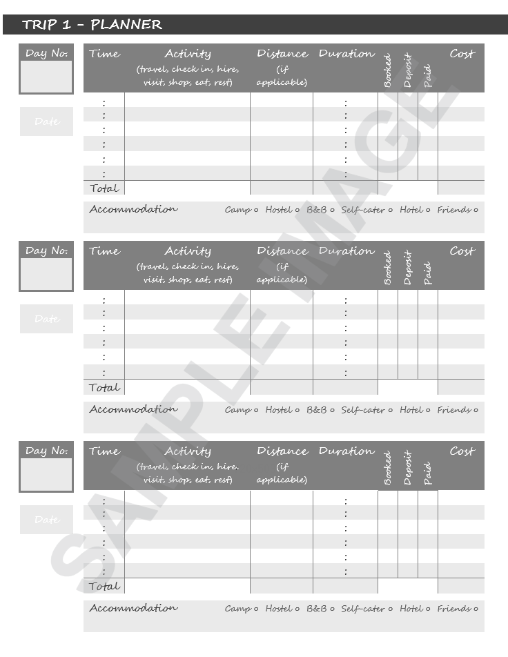 Trip Planner Sample Page