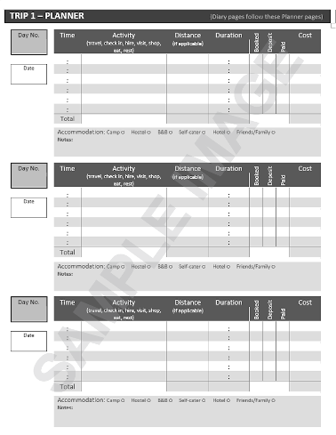 demo trip planner page from smART bookx