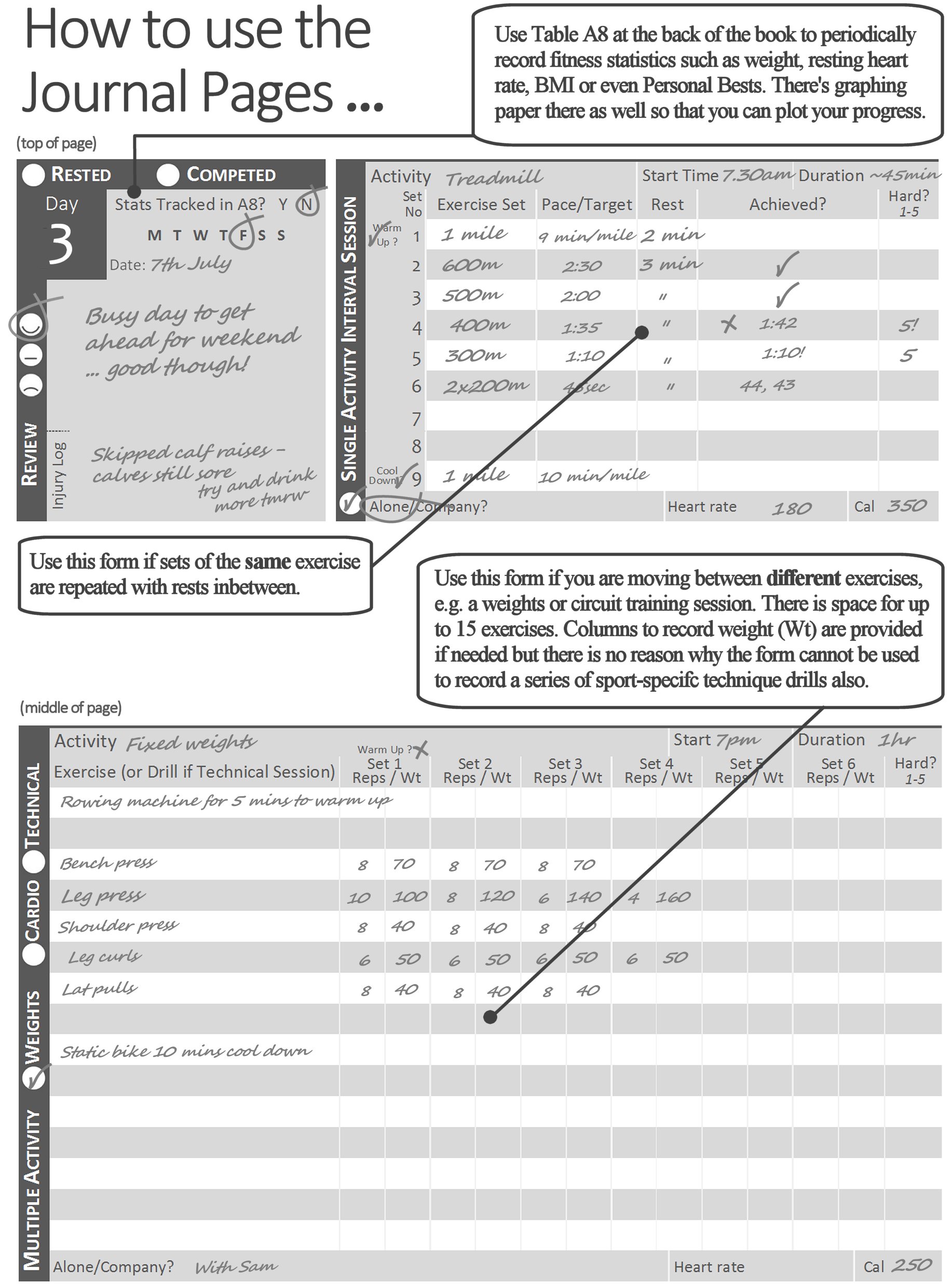 inside layout of smARTbookx fitness journal and planner book